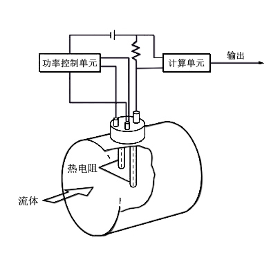 熱式流量開(kāi)關(guān)原理圖